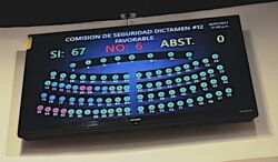 Mit 67 gegen 6 Stimmen segnete das Parlament die von Bukele vorgeschlagene rechtliche Basis für Massenprozesse ab